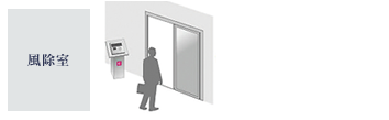 Monitor Intercom