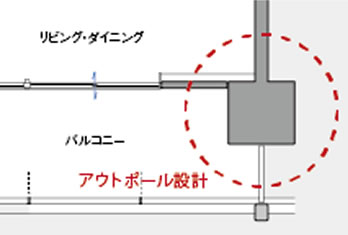 Out-pole